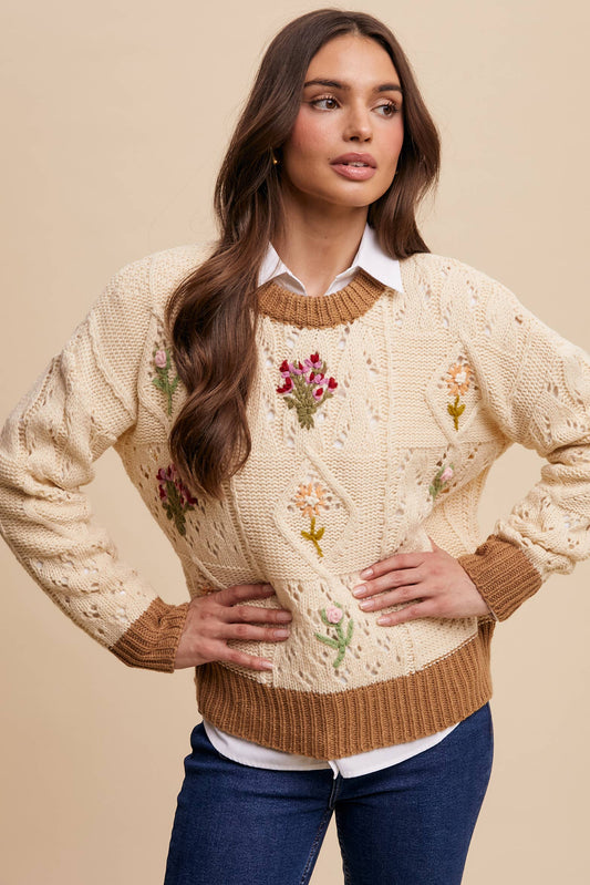 Floral Exchange Sweater